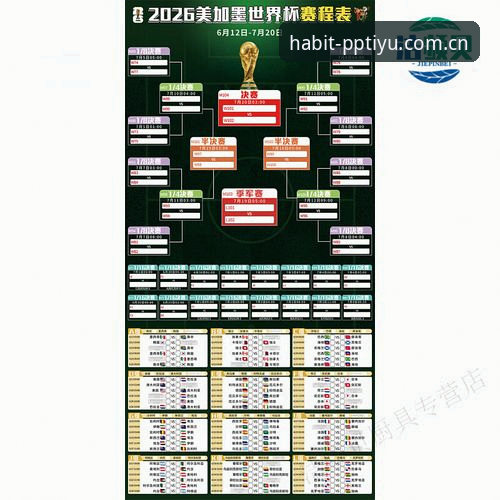 PP体育世界杯入口版本迭代详解，习惯数据同步问题一次说清