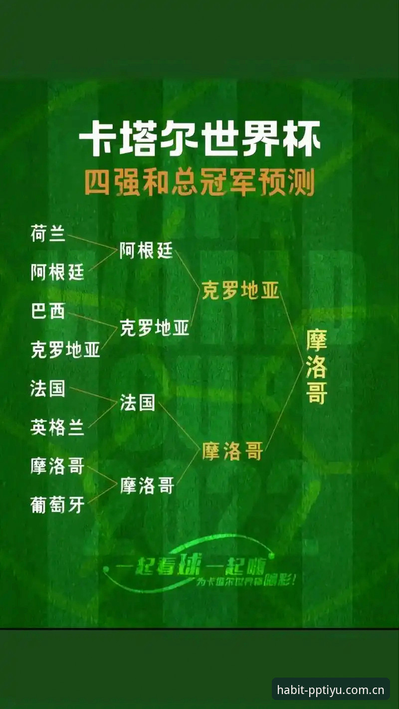 揭秘“打开就是世界杯那天的习惯zh”：四年后，你的赛事数据为什么还在迷路？